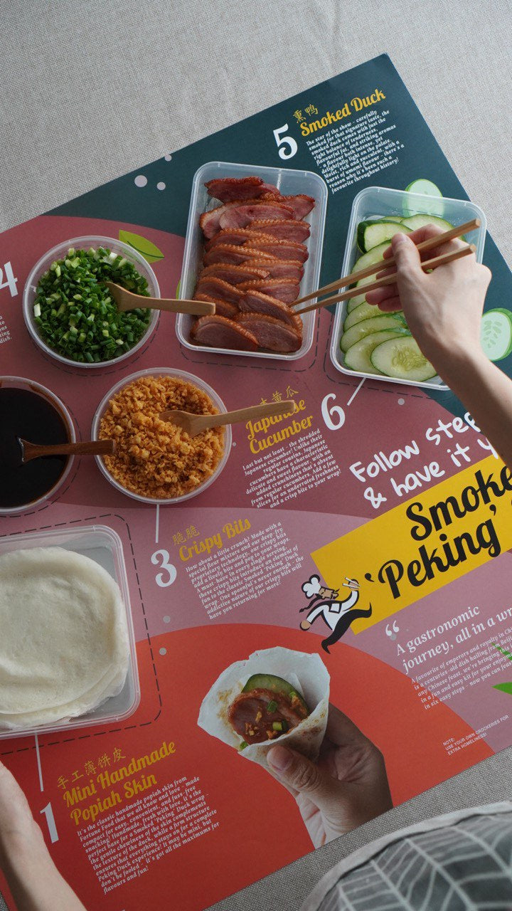 CNY Smoked Peking Duck Set Singapore – Fortune Food